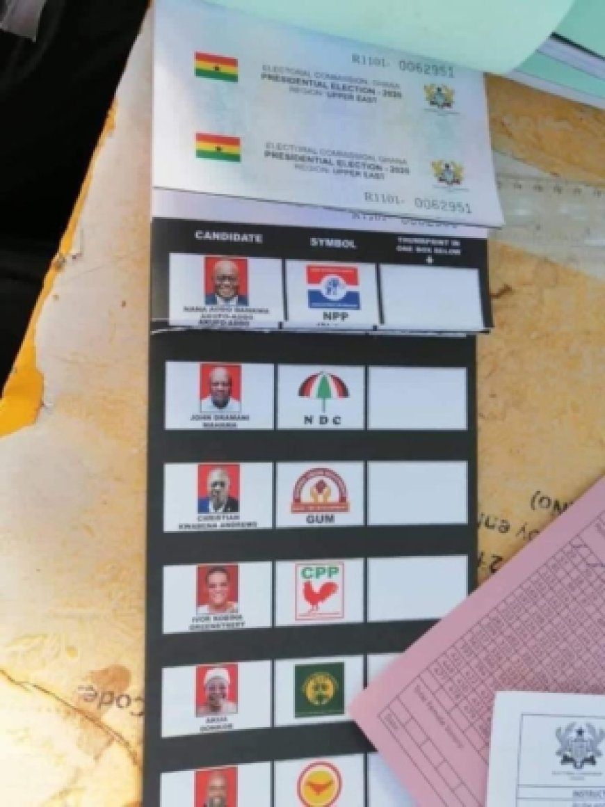 Understanding Rejected Ballots and Spoilt Ballots